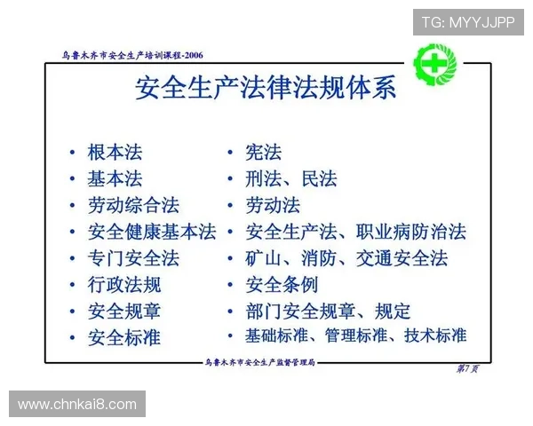 凯发体育平台网页版登录账号安全保障措施，保障用户信息安全无忧
