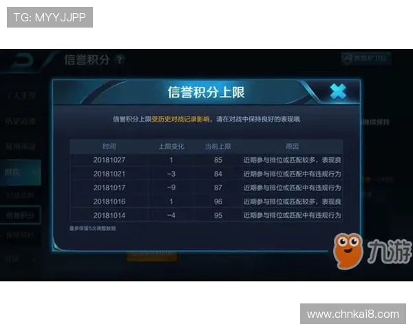 凯发CQ9电游用户评价与口碑分析真实玩家体验分享与平台信誉评估