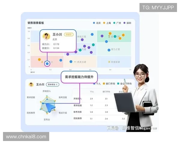 凯发体育官网平台用户评价与客服服务质量全面分析与建议