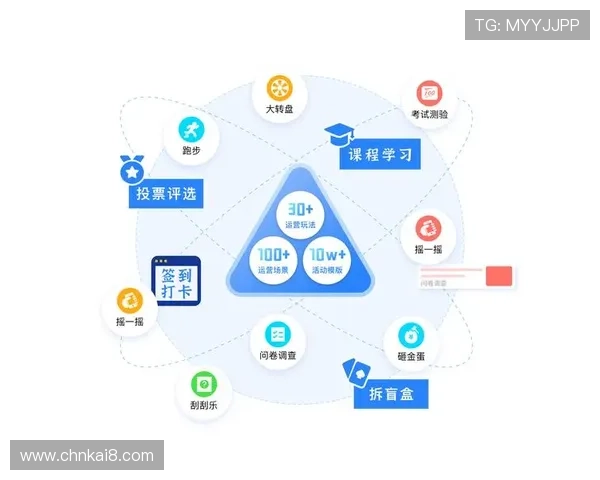 凯发网站首页2024年最新版本功能详解，打造极致用户体验的最佳选择