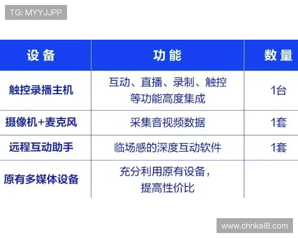 凯发com安全保障措施与用户隐私保护策略全面解读