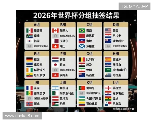 2026年世界杯举办地最新消息，涵盖美国加拿大墨西哥三国的比赛安排与地点