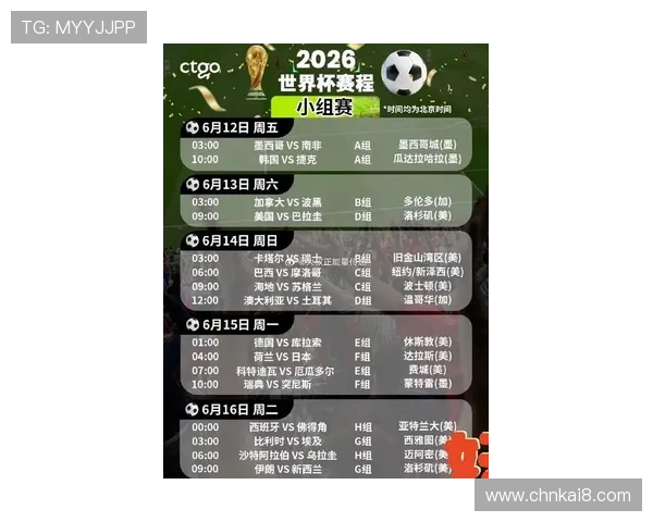 2026年世界杯扩军淘汰赛比赛规则变化对球队备战策略的影响